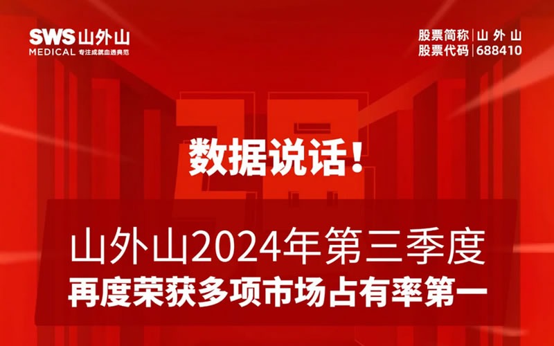 血液凈化龍頭2024年第三季度市場(chǎng)占有率再奪魁！